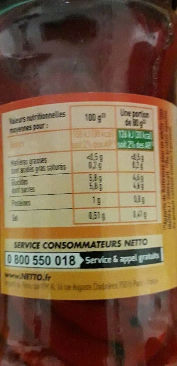 Netto Poivrons Piquillo 225g packshot