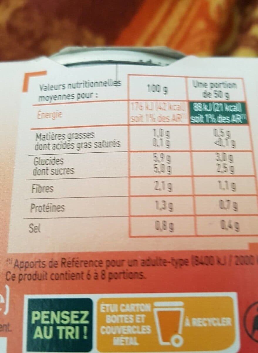 Netto Netto sauce tomates 190g packshot