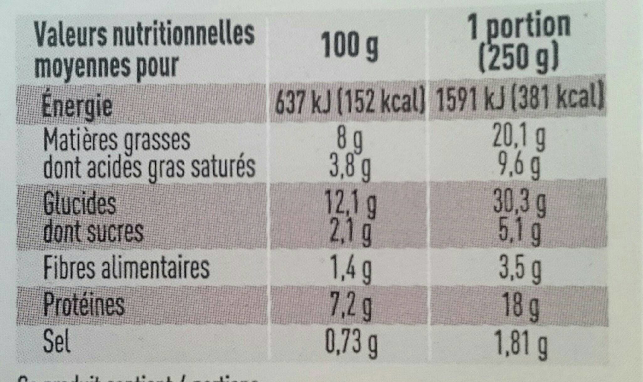 Monique ranou LASAGNE BOLOGNAISE 1kg packshot