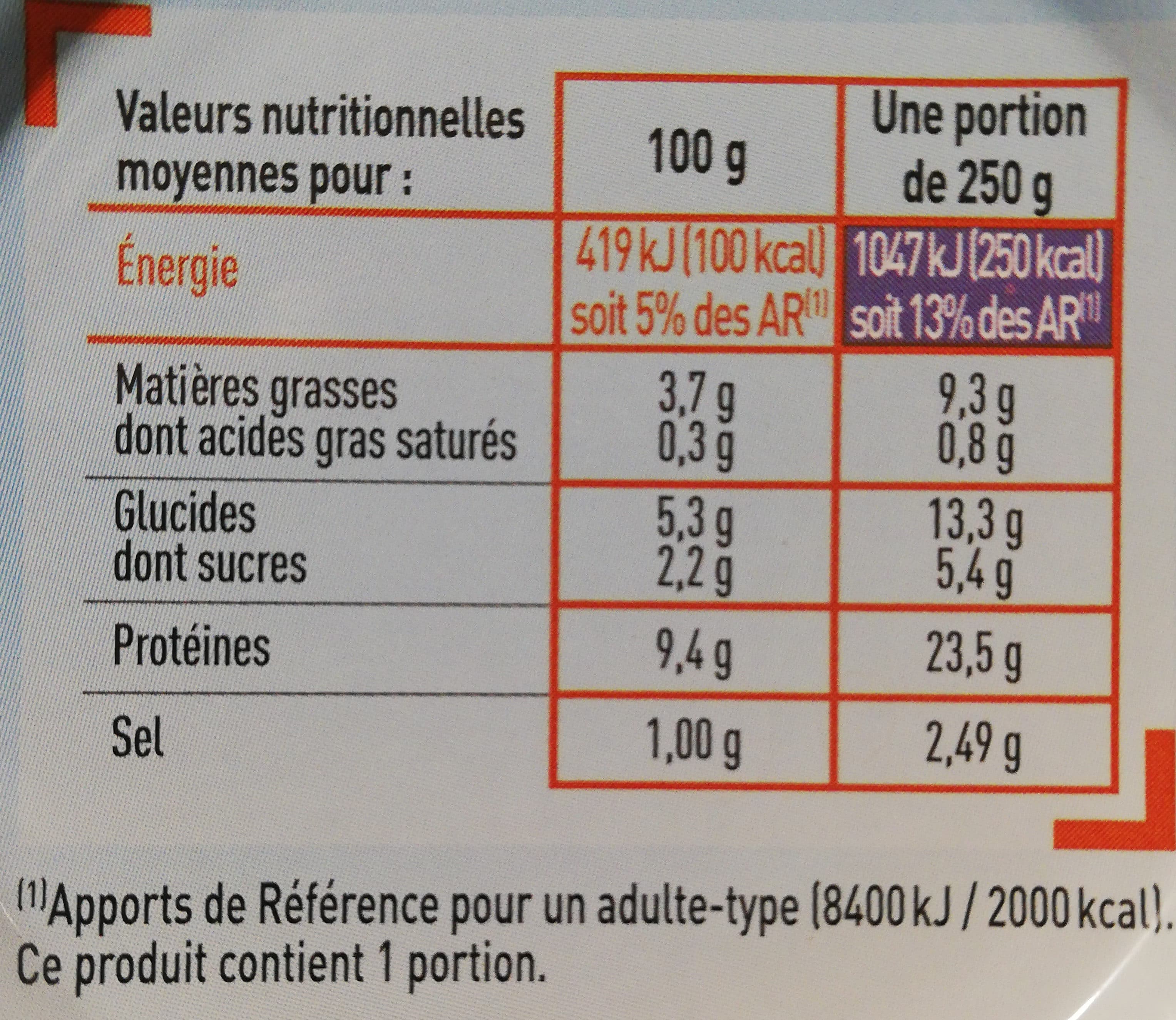 Netto Salade au thon mexicaine packshot