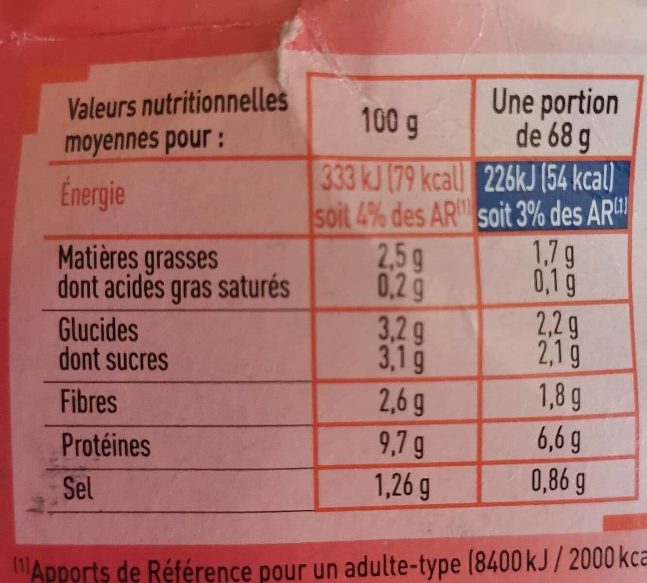 Netto Thon à la catalane - 2 x 135g packshot