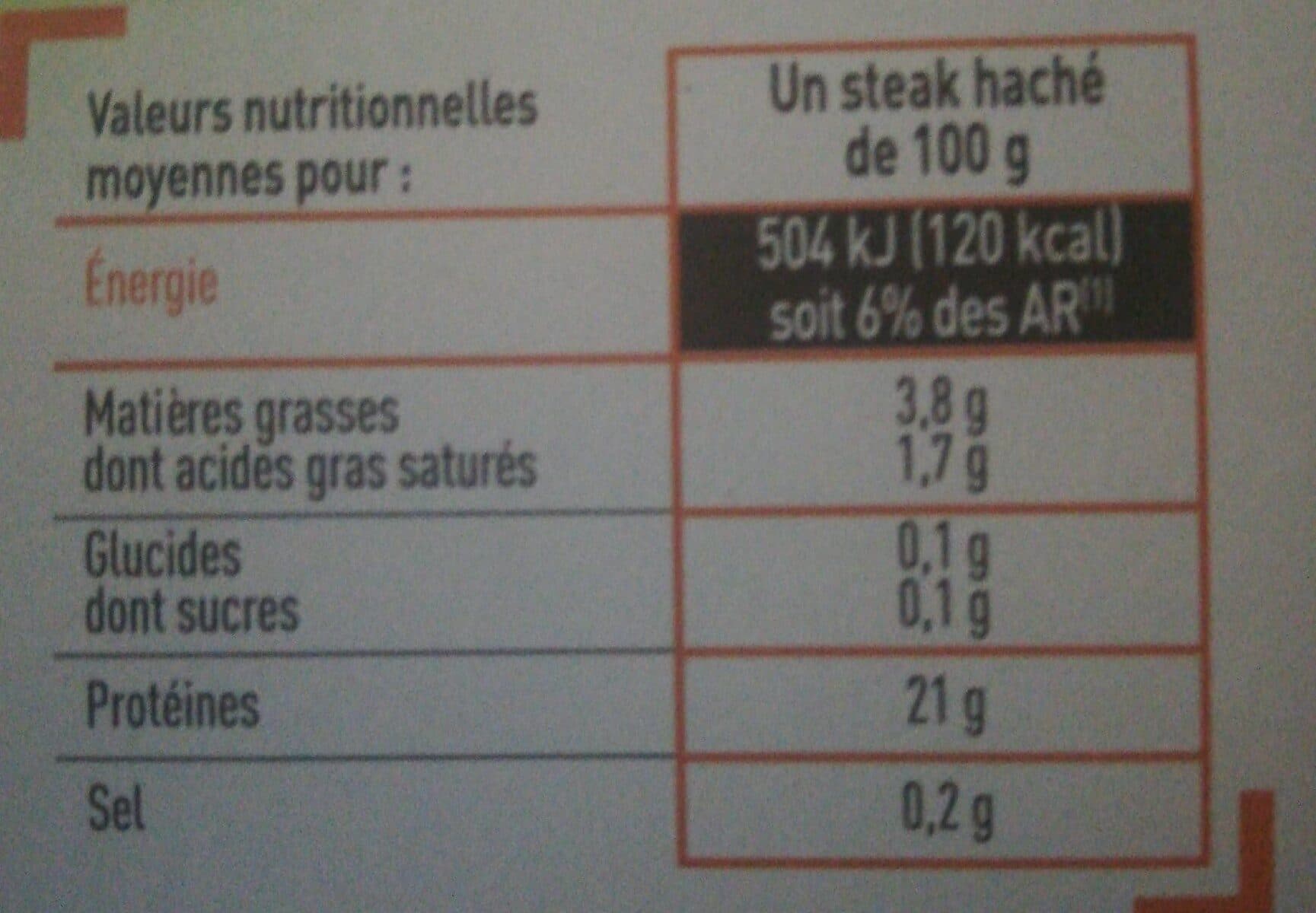 Netto Steaks hachés packshot