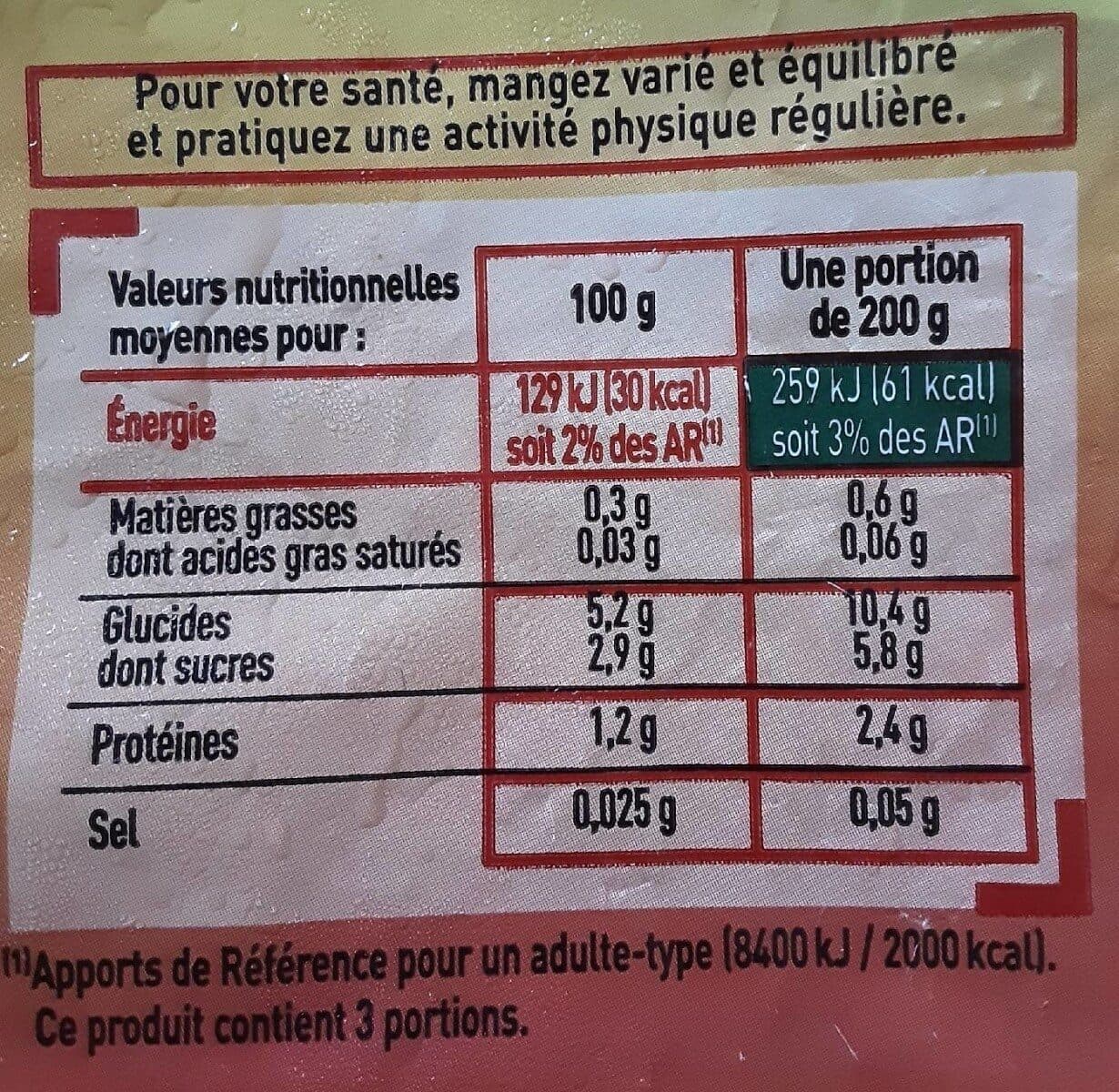 Netto TRIO DE POIVRONS LANIERES 600g packshot