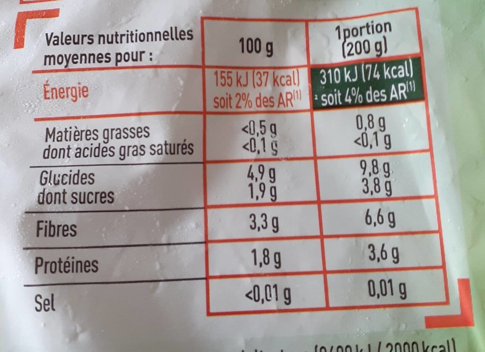 Netto HARICOTS PLATS 1kg packshot
