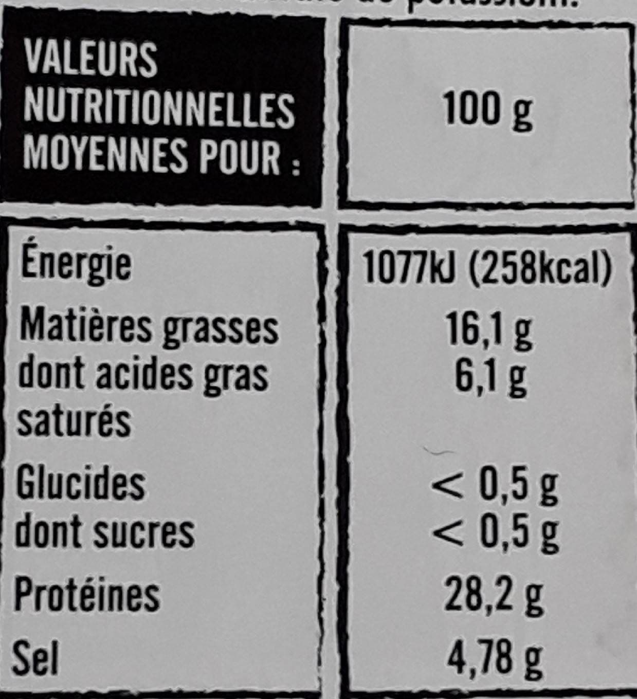Itinéraire des Saveurs Emincés de jambon sec italien packshot