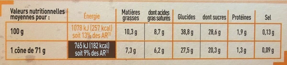 Netto Cône façon crème brûlée (G) sauce au caramel x6 - 120mL packshot
