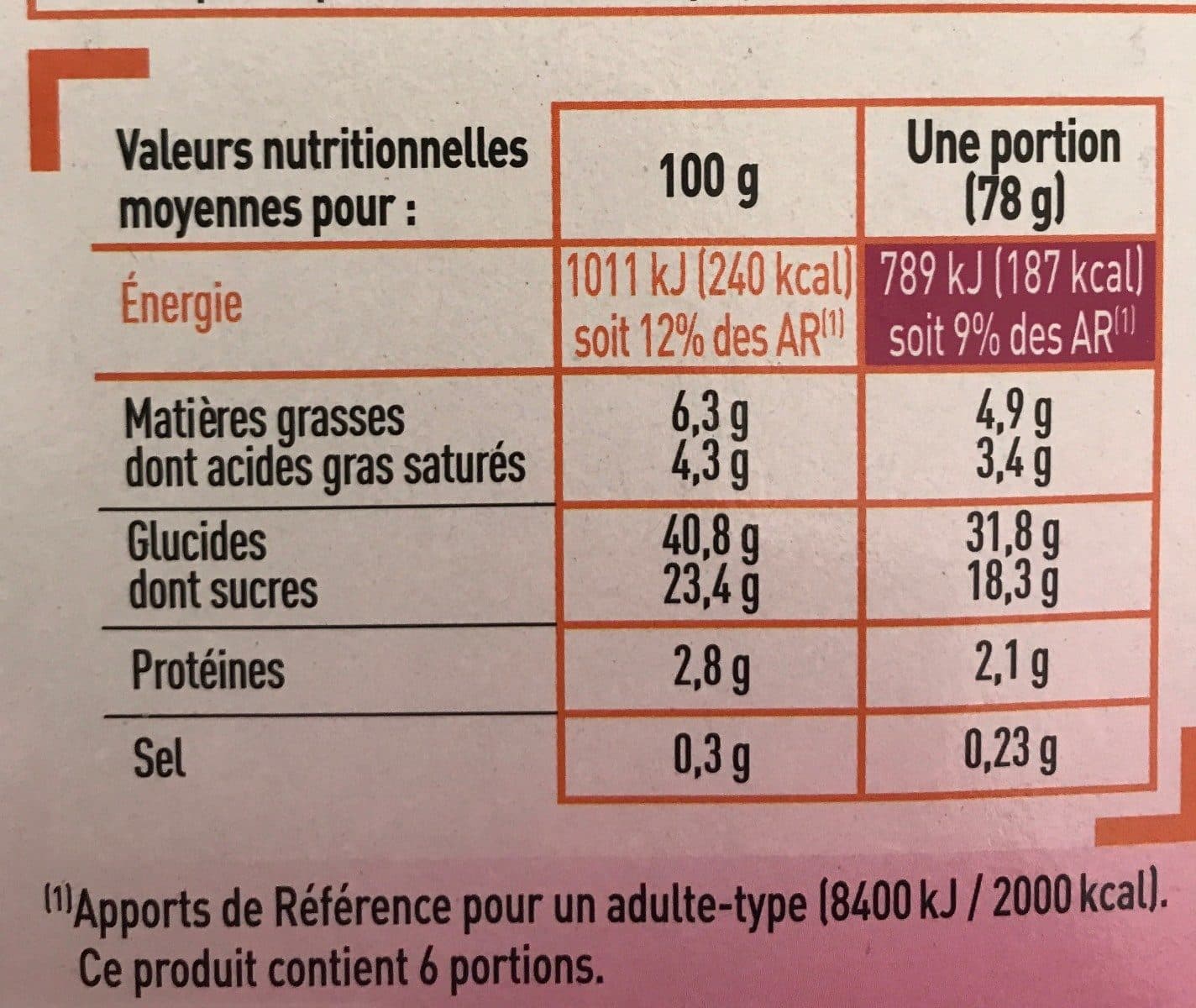 Netto Tarte aux framboises packshot