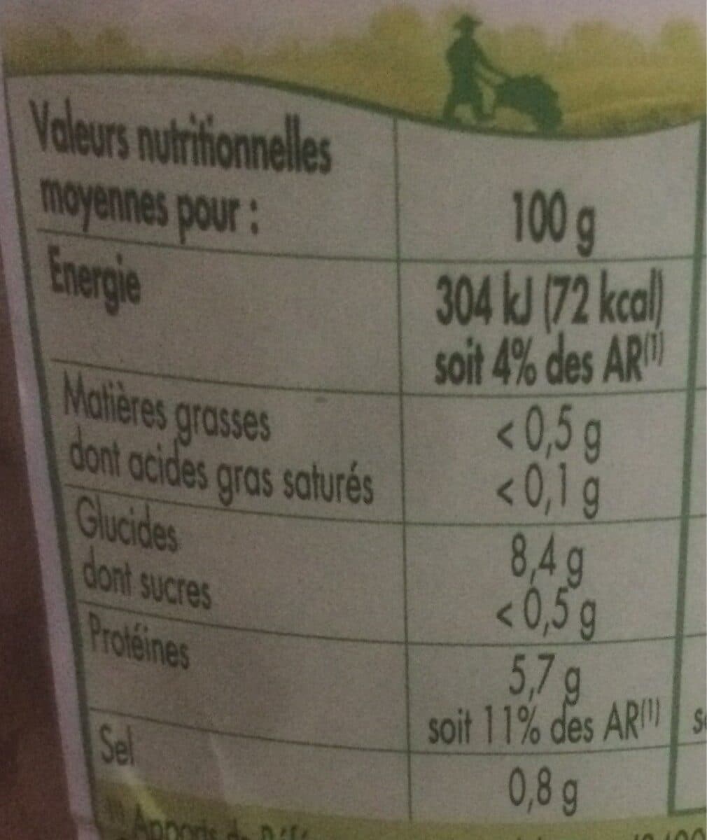 Saint eloi Haricots blancs préparés - 72cl packshot