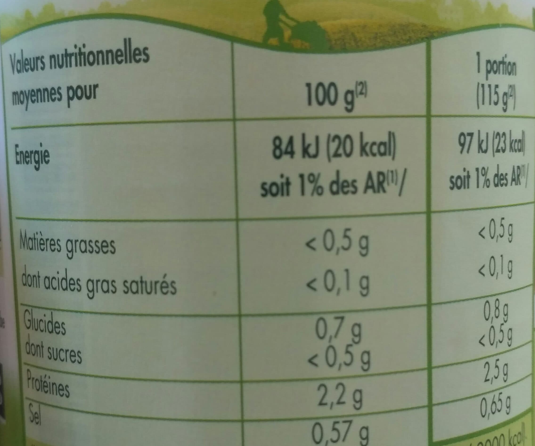 Saint eloi Champignons entiers 1er choix - 3x1/4 packshot