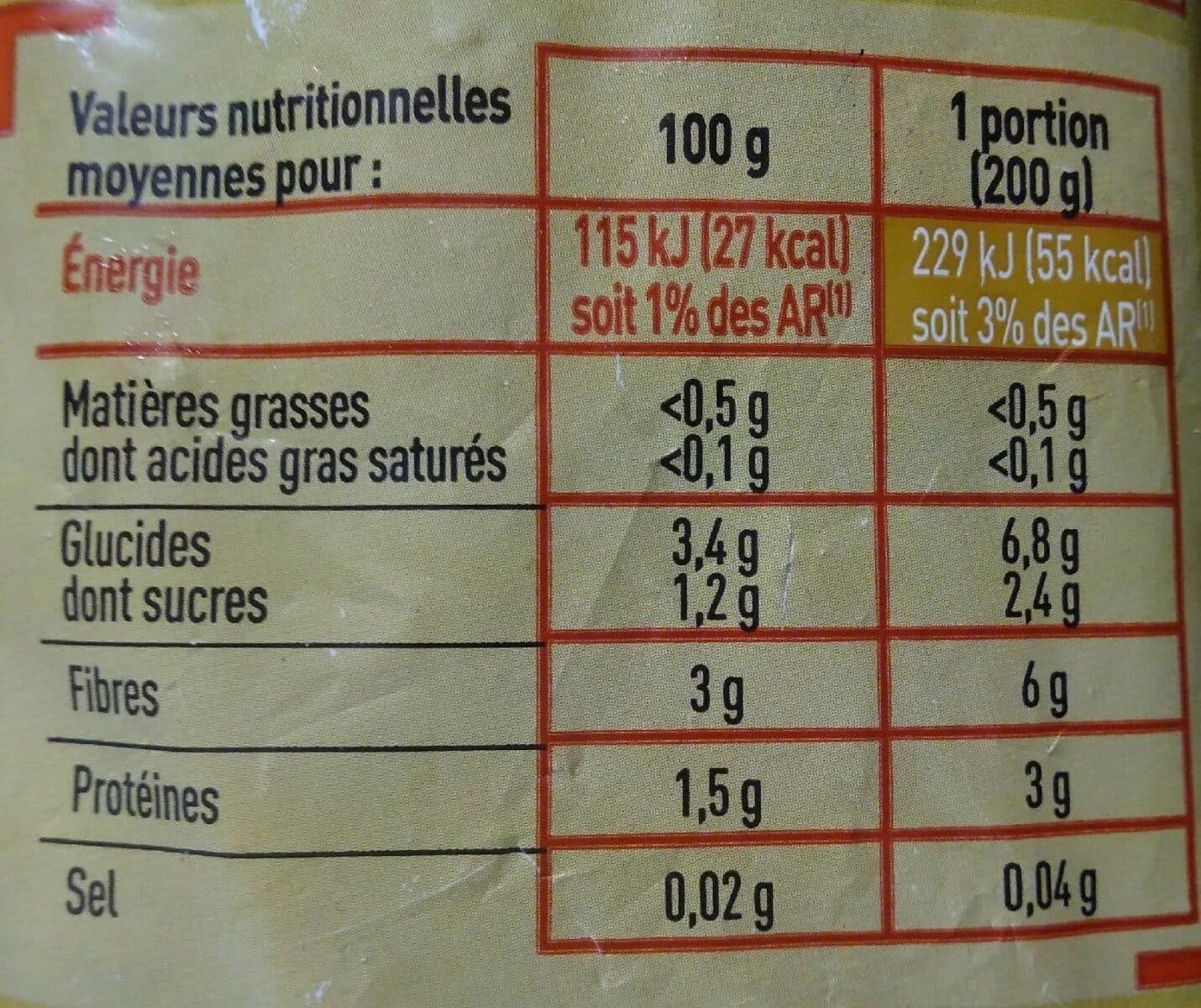 Netto HARICOTS BEURRE TRES FINS 1kg packshot