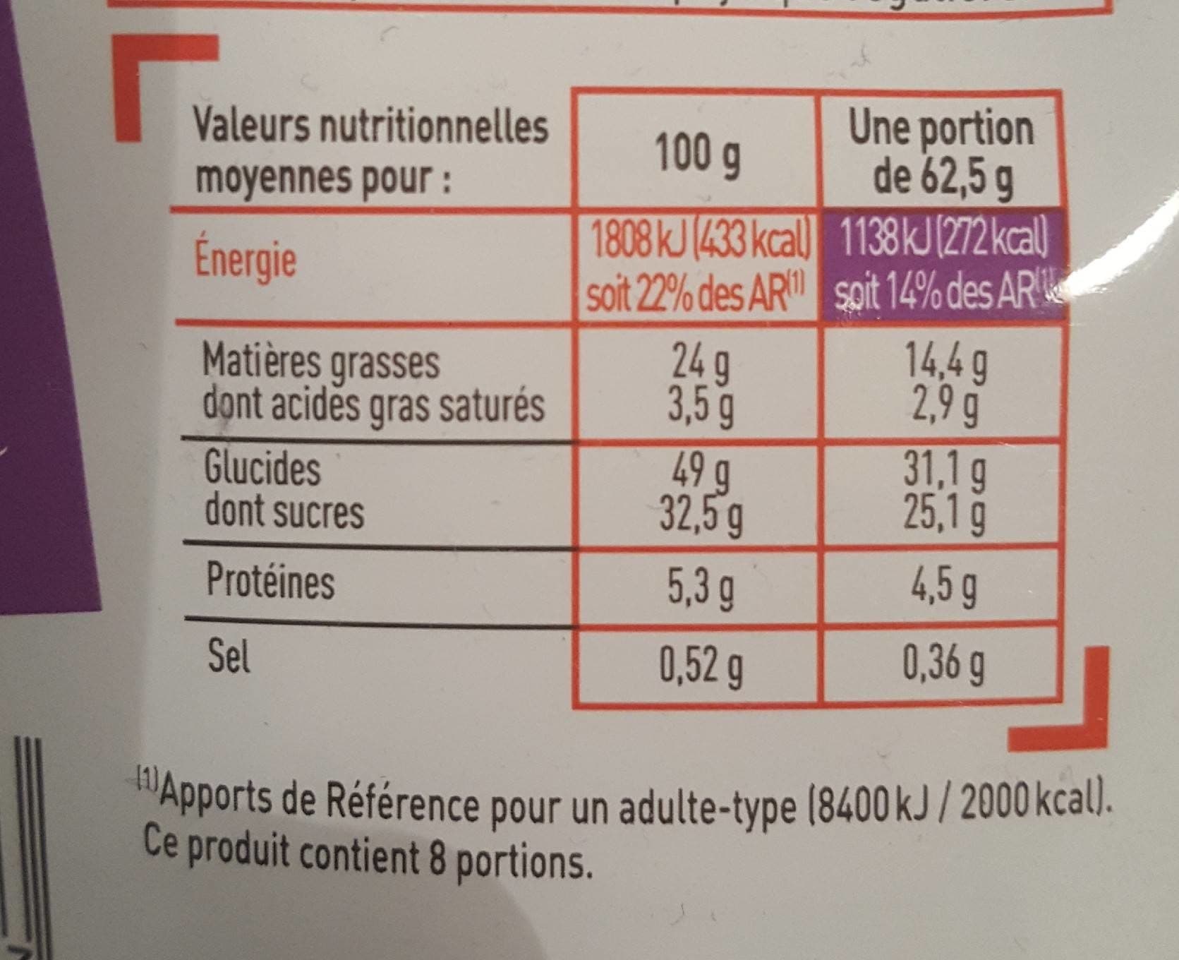 Netto Preparation fondant chocolat 500 g doypack packshot