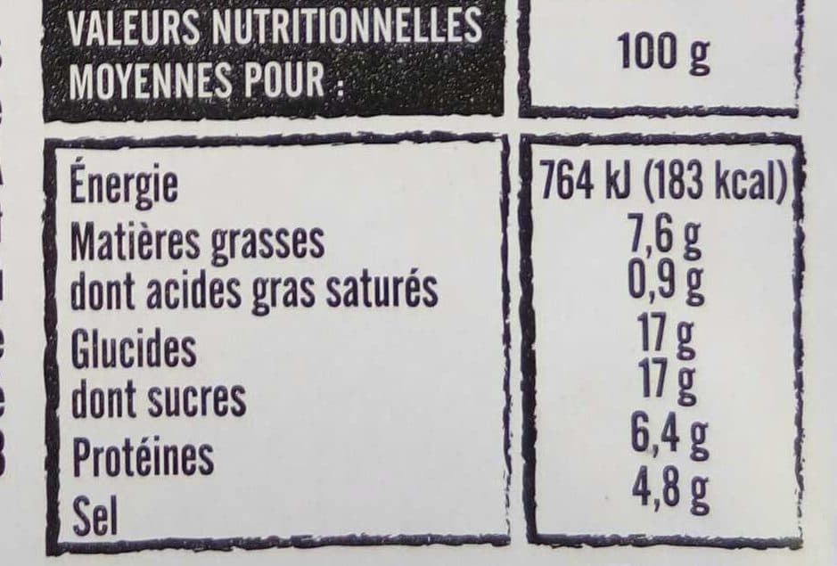 Itinéraire des Saveurs Antipasti tomates séchées au basilic packshot