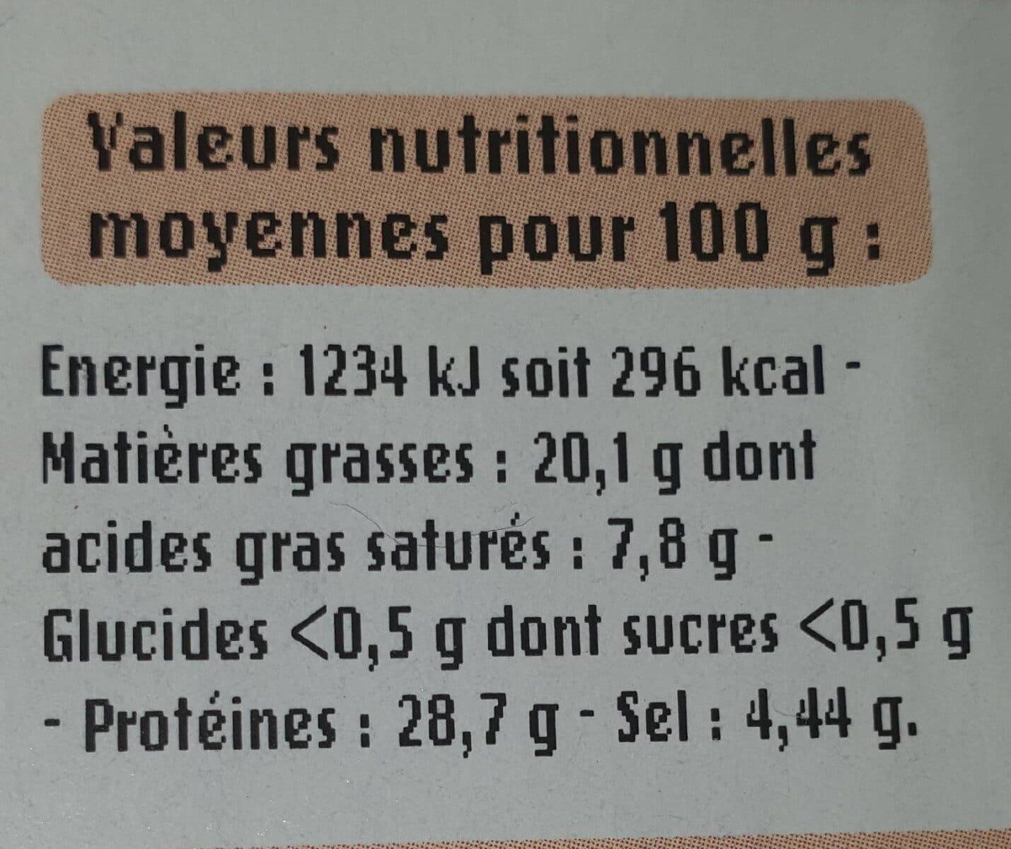 Open Food Facts Véritable Jambon Sec Supérieur de Savoie packshot