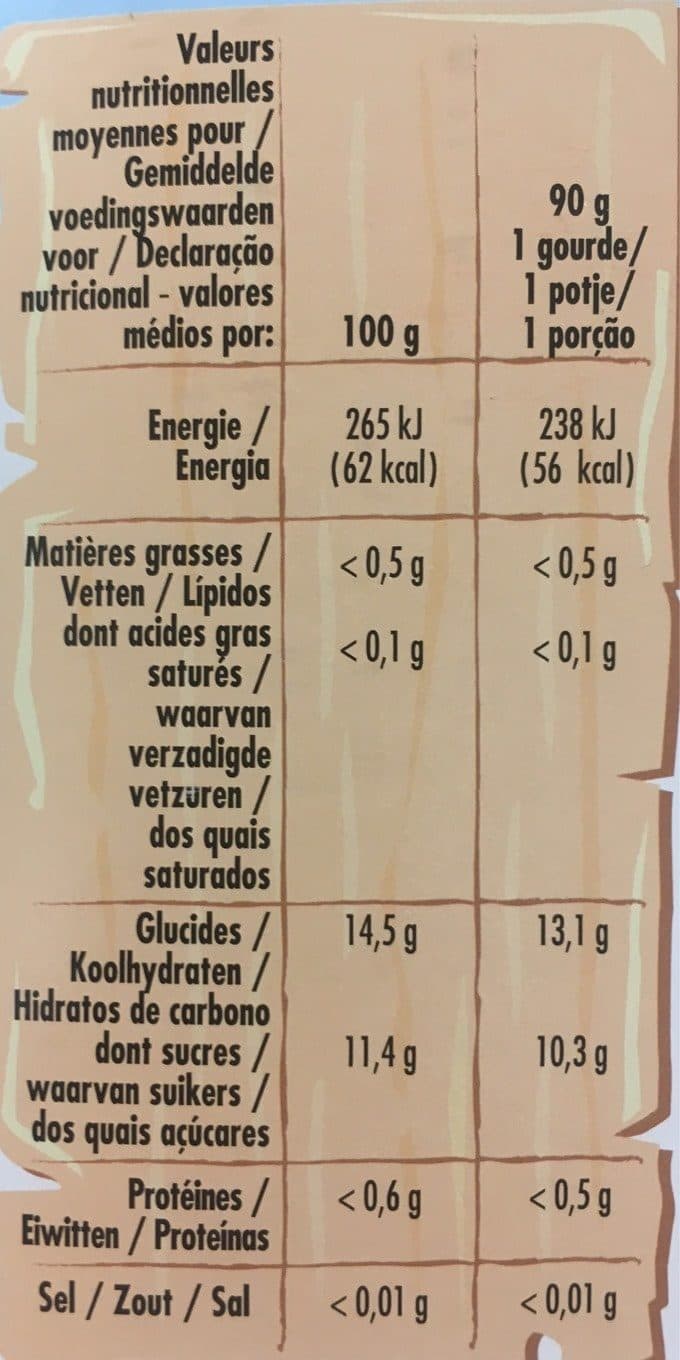 Paquito Purée pomme banane sans sucres ajoutés packshot