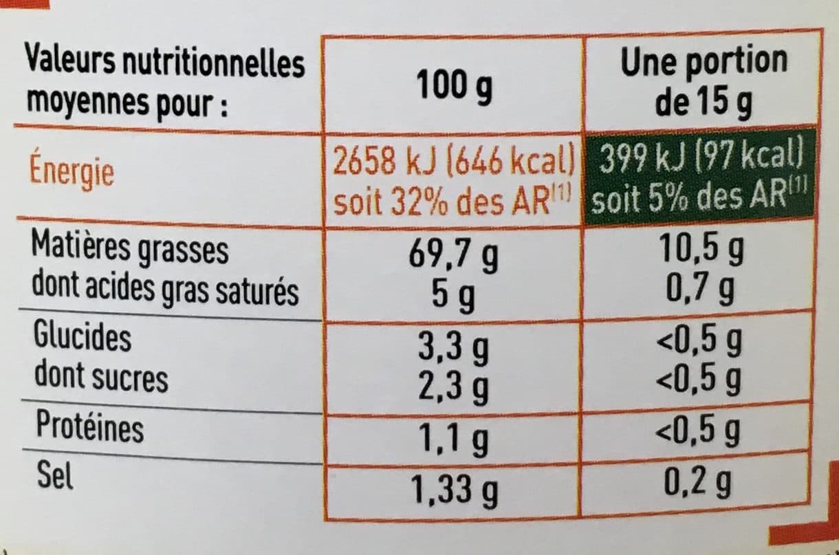 Netto Mayonnaise à la moutarde de Dijon 800g packshot