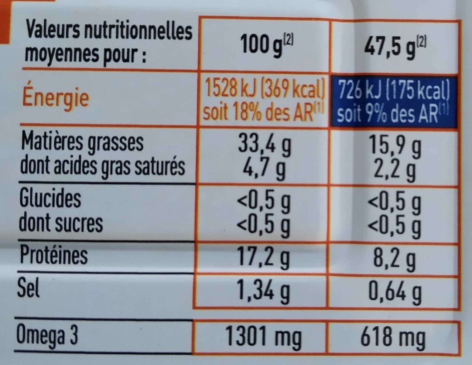 Netto Sardines à l'huile de tournesol 3x135g (1/5) packshot