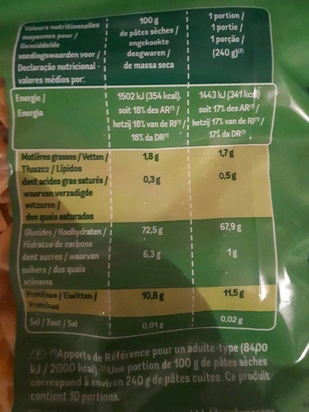 Fiorini Penne rigate packshot