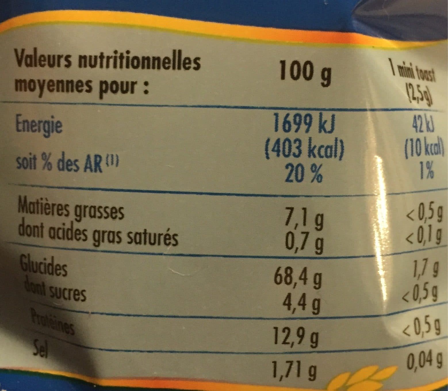 Chabrior Mini toasts nature packshot