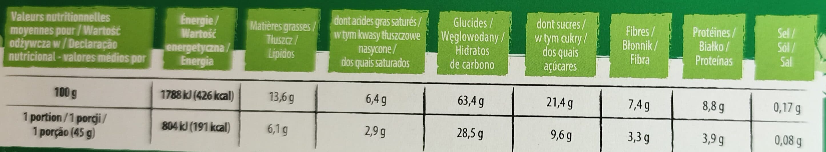 Chabrior Muesli crisp 5 Fruit packshot