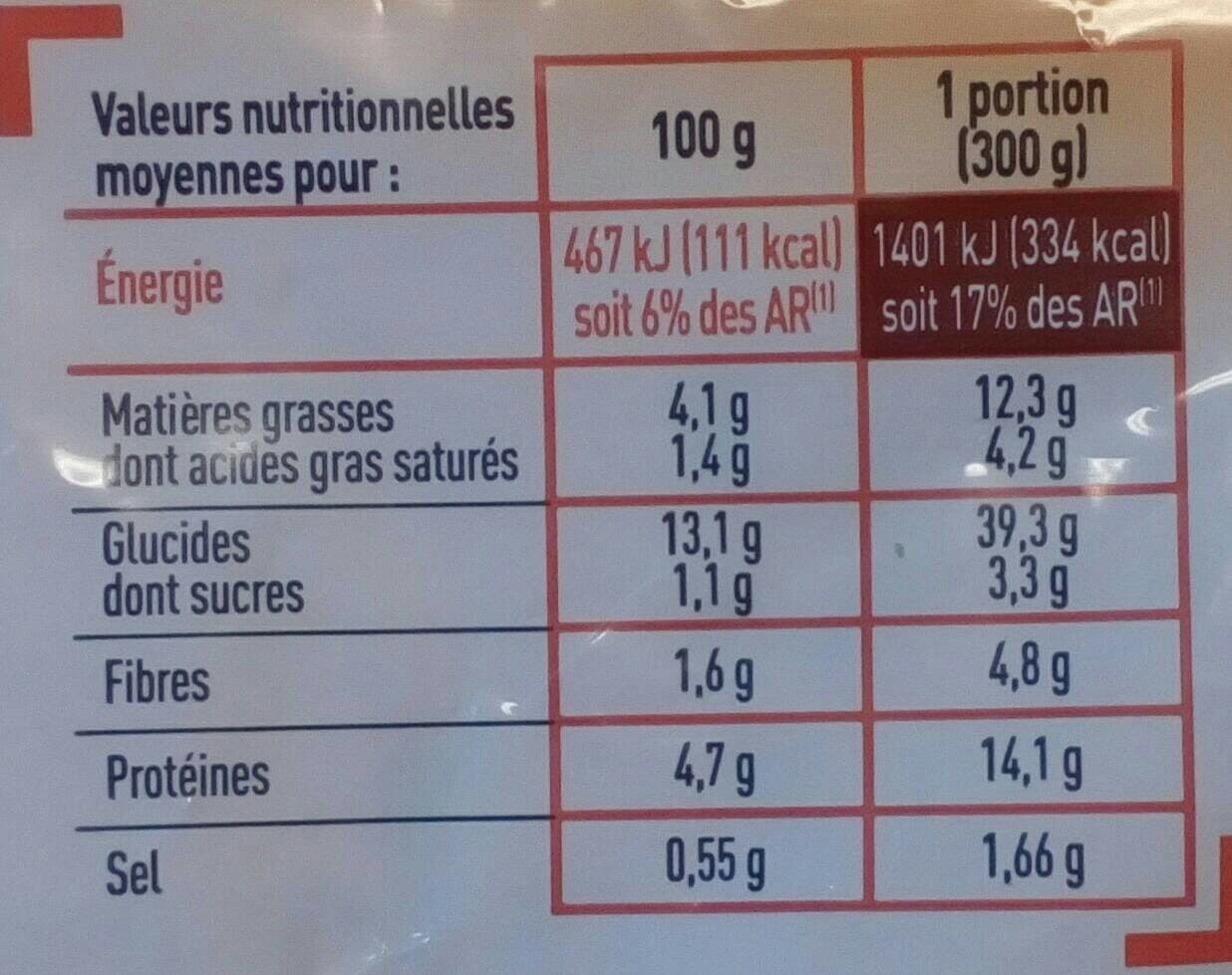 Netto Poélée façon Kebab 900g packshot