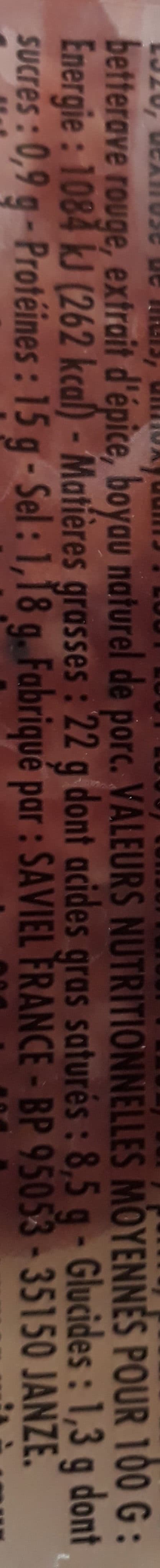 Jean Rozé Saucisse de Toulouse packshot