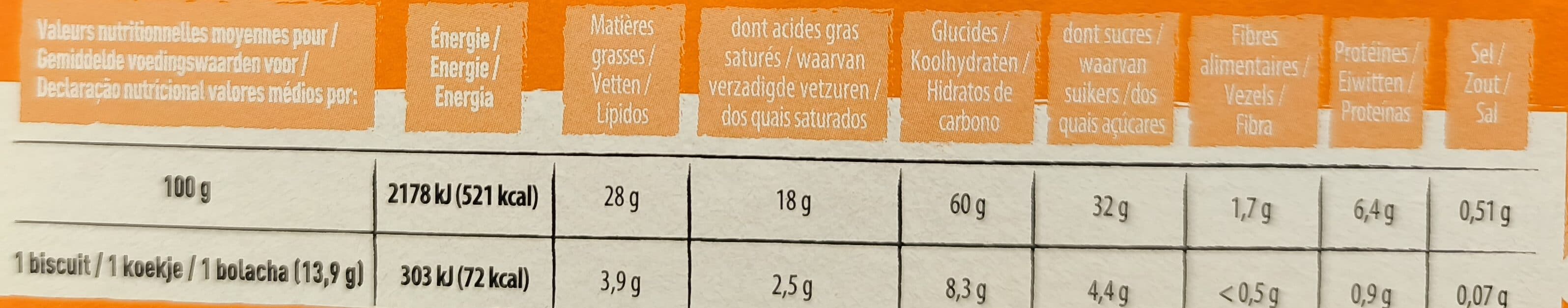 Chabrior Tartelette caramel chocolat lait éclats de caramel 125G packshot