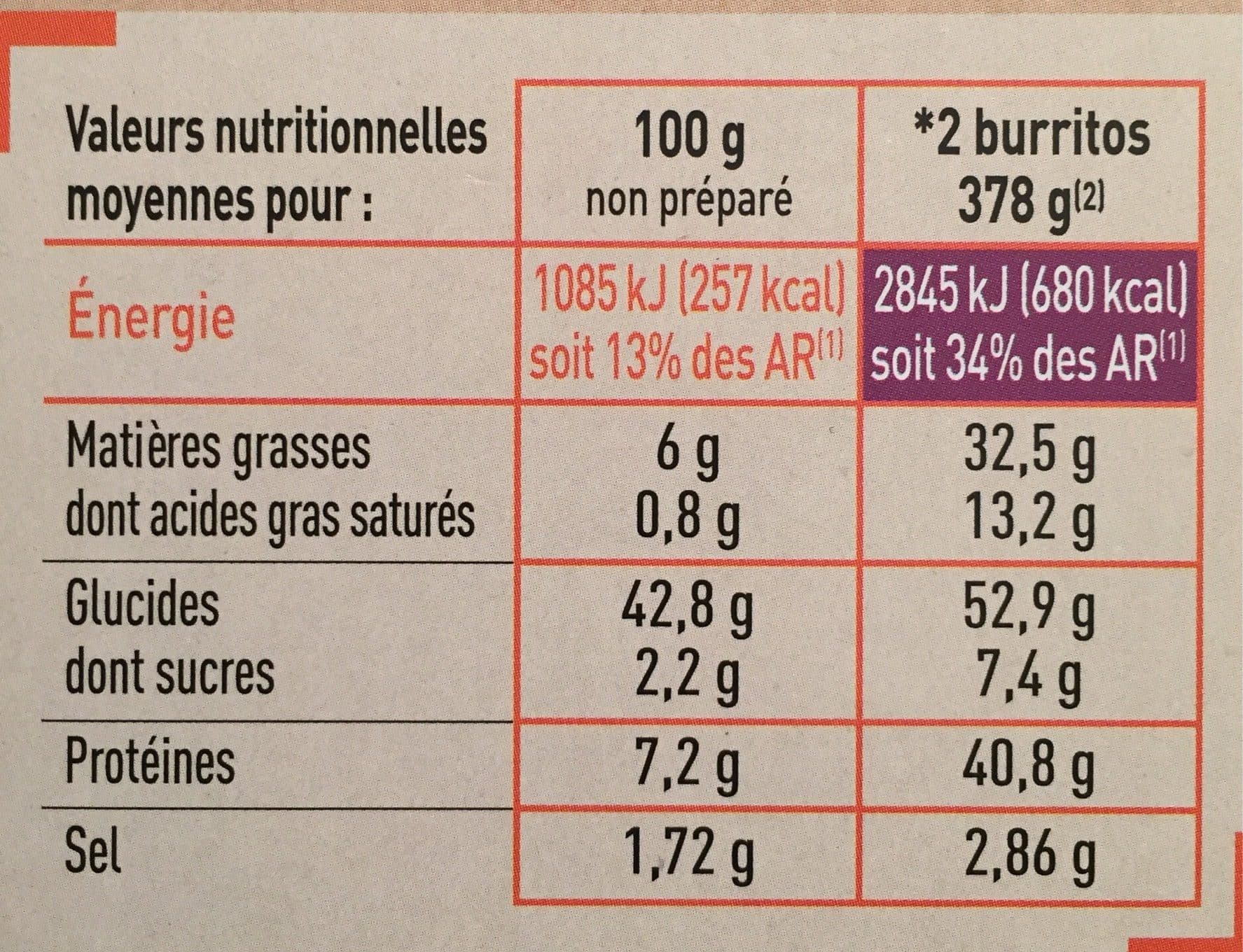 Netto Kit Burrito 510g packshot