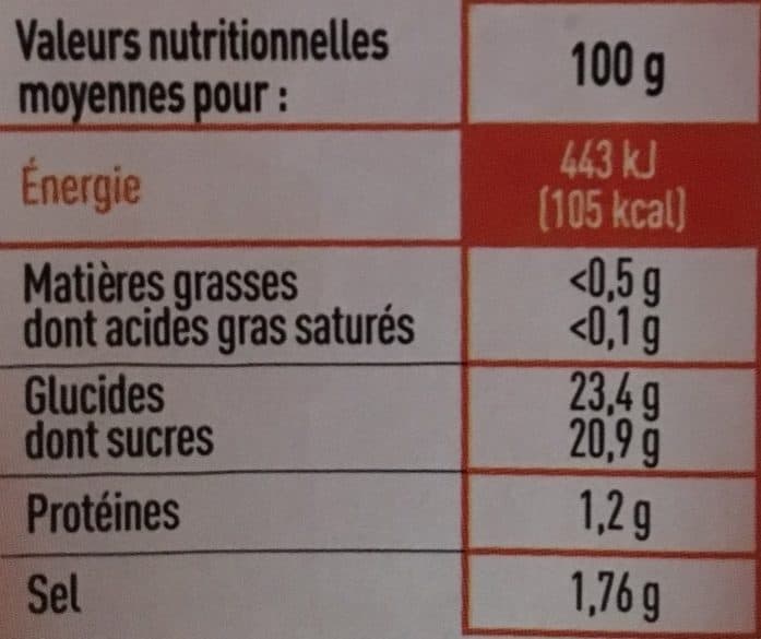 Netto Ketchup NETTO 1kg packshot