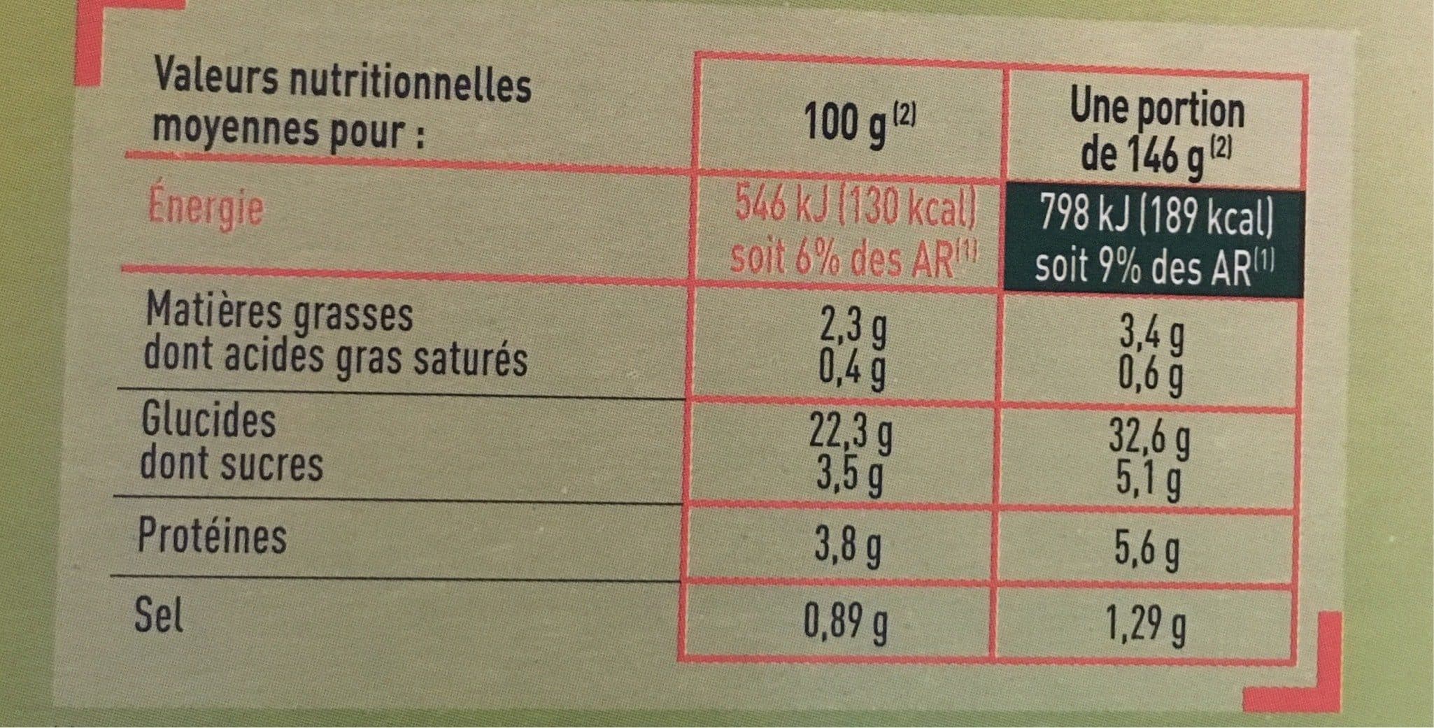 Netto Taboulé à la menthe 730g packshot