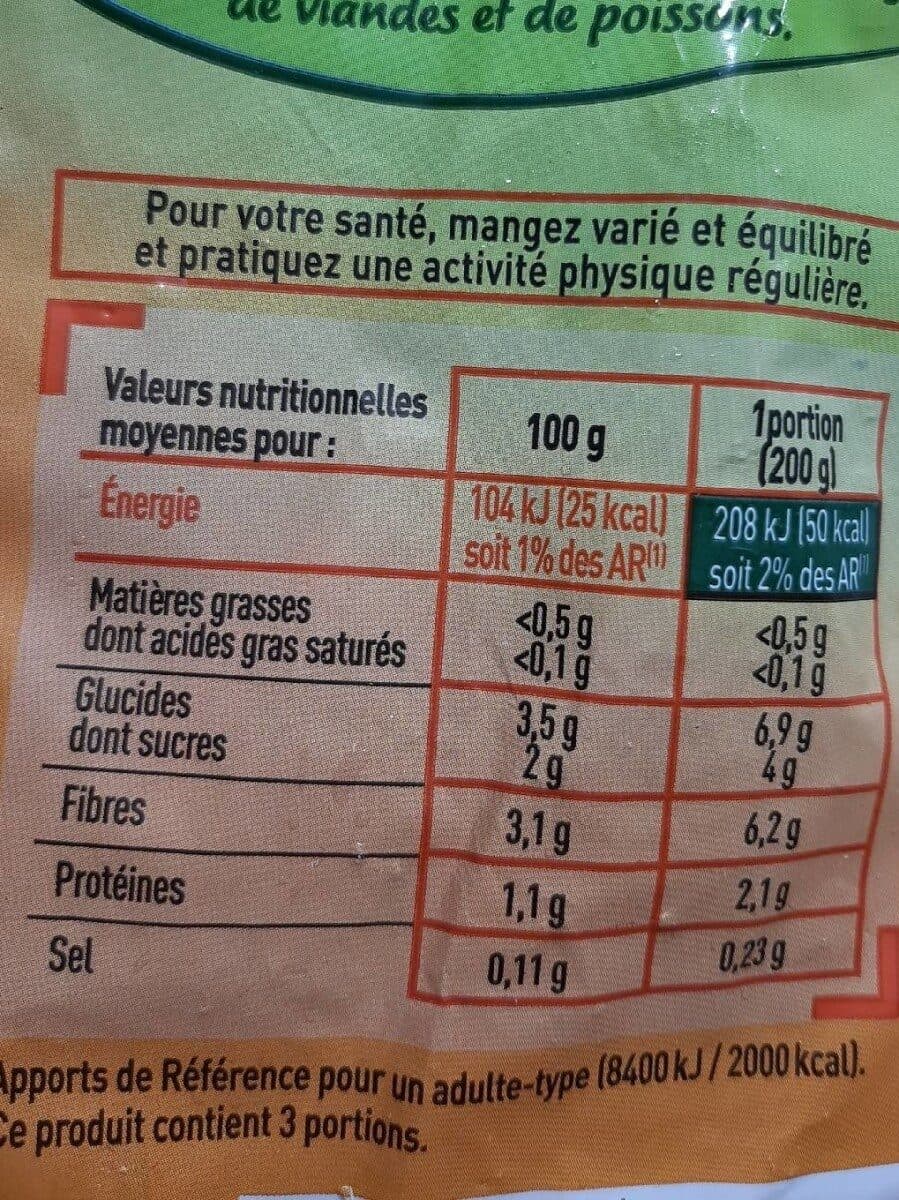 Netto Julienne de legumes packshot