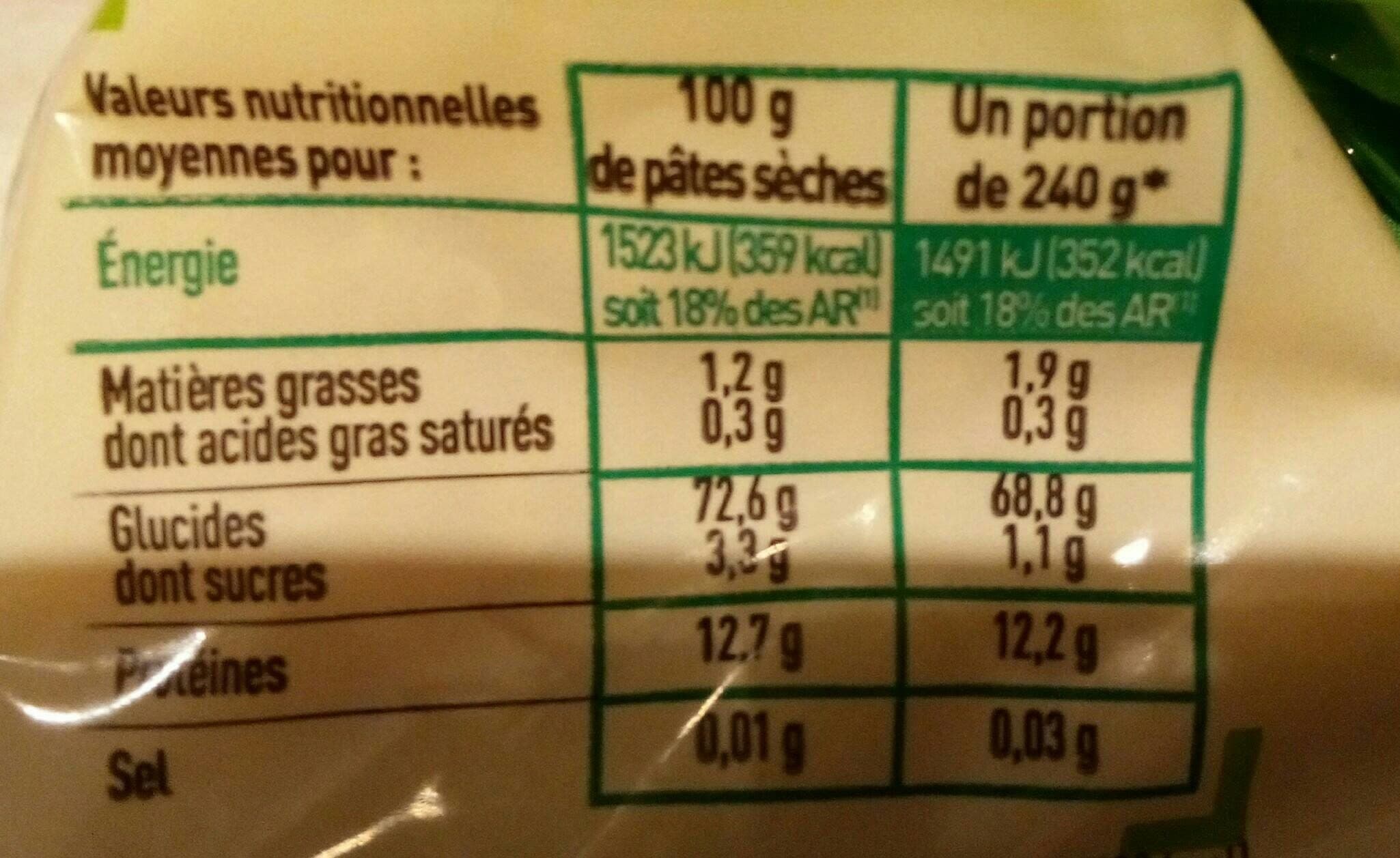 Netto Coquillettes bio packshot