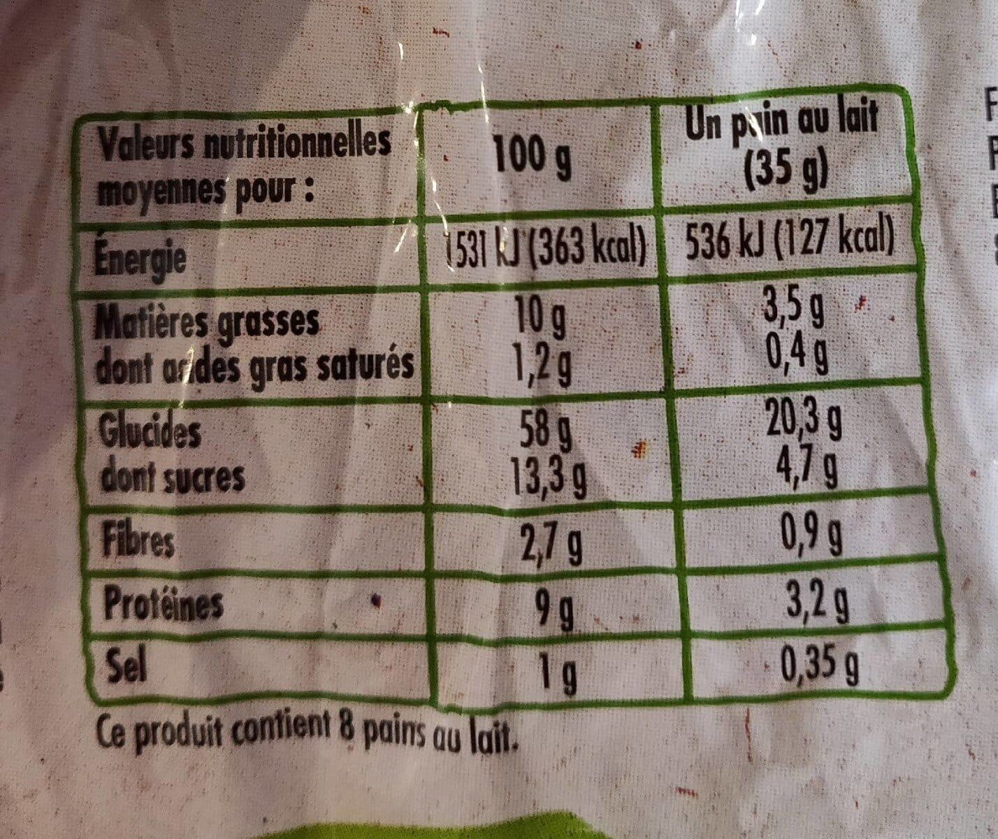 Chabrior Pains au lait BIO packshot