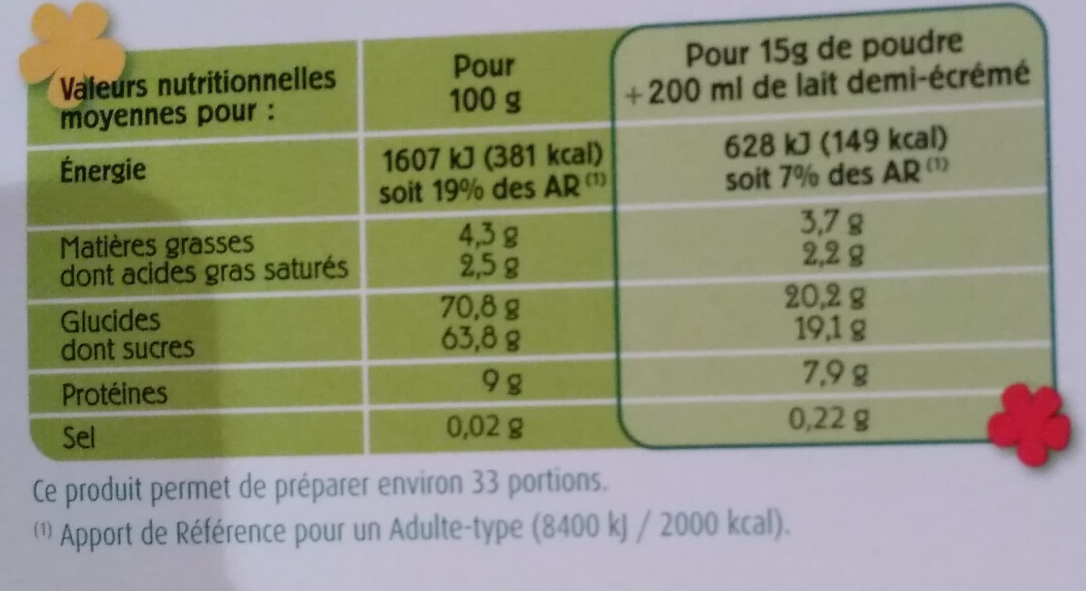 Ivoria Poudre cacaotée bio packshot