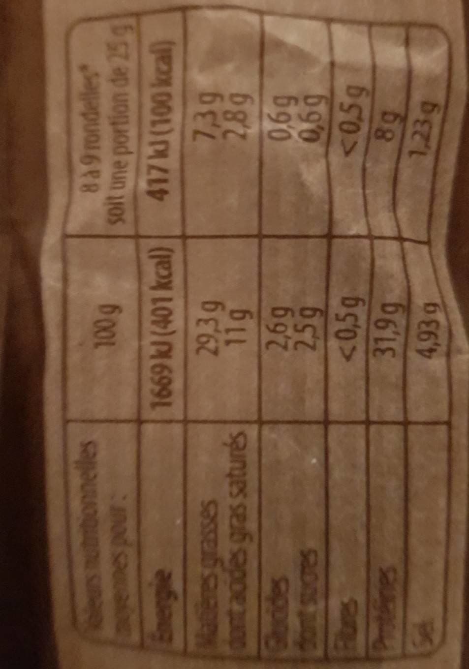 Monique Ranou Saucisse sèche à l'ancienne packshot
