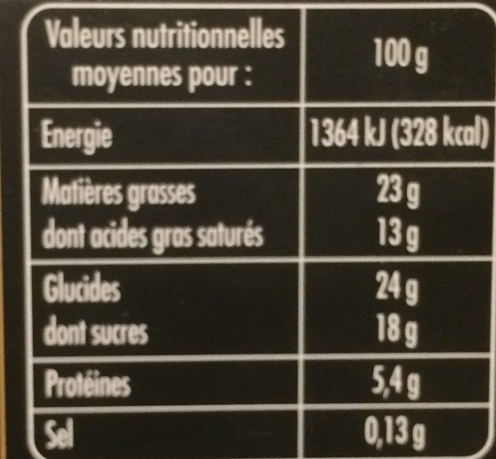 Les Créations La Gourmande buche patissiere packshot