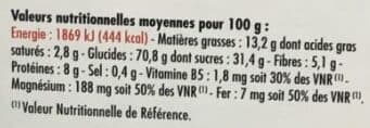 Open Food Facts Biscuits moches packshot
