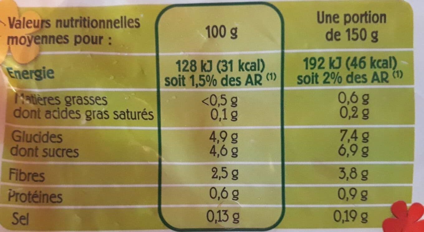 Saint eloi Purée de carotte bio (brut) packshot
