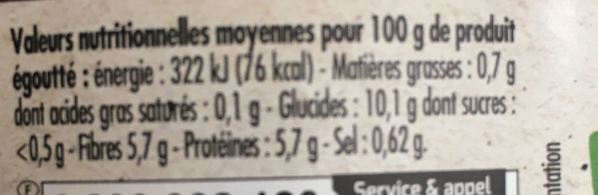 Saint eloi Lentilles vertes BIO - 400g packshot