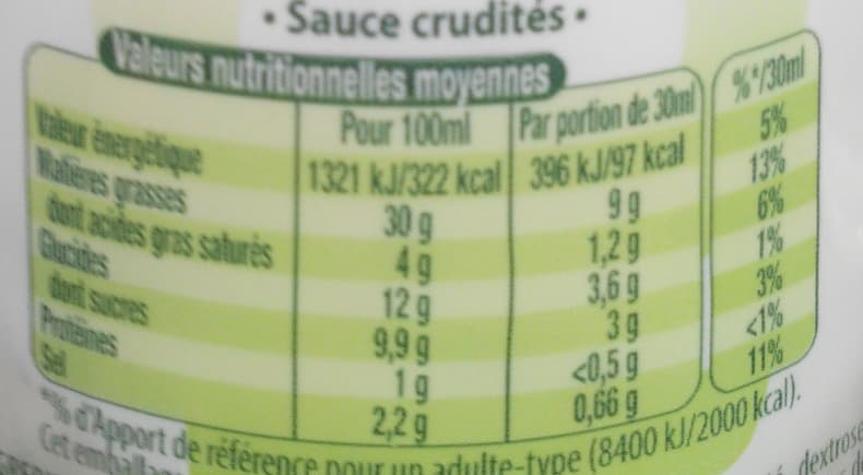 Amora Sauce crudités packshot