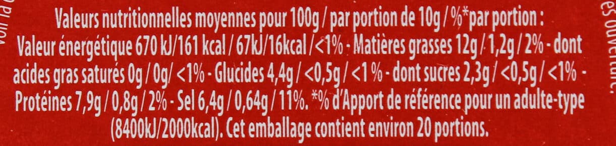 Amora Moutarde de Dijon Fine et Forte packshot