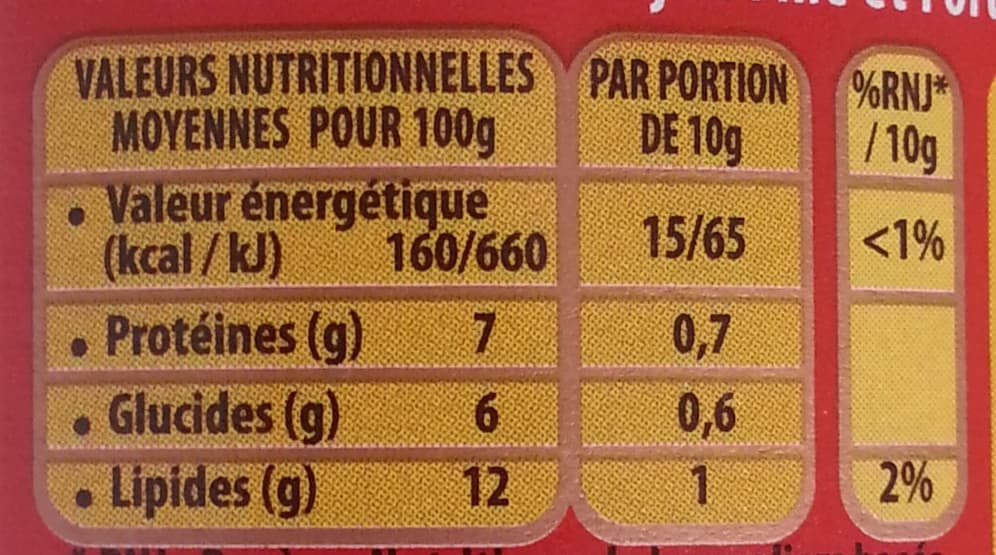 Amora Moutarde de Dijon fine et forte packshot