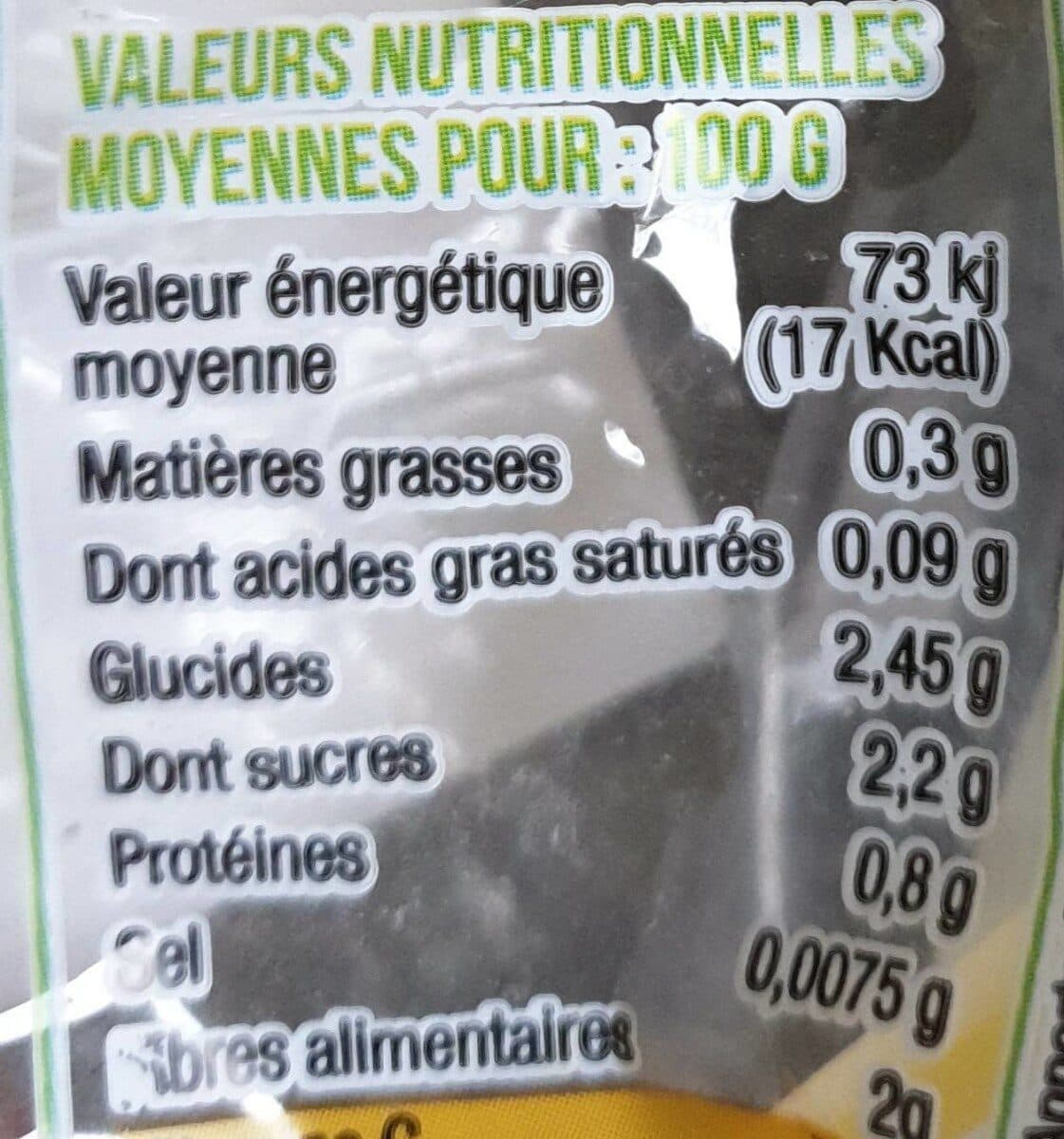 valeurs sures Citrons Non Traités packshot