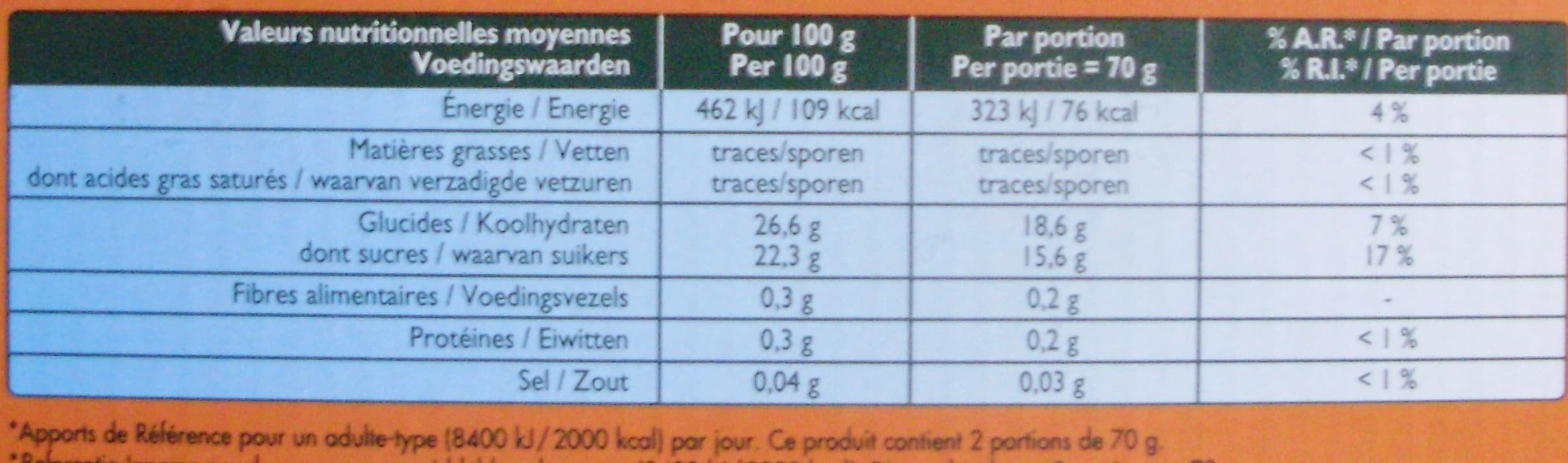 Pulco Oranges givrées (x 2) packshot