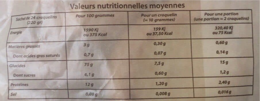 Christian Margely Craquelins packshot