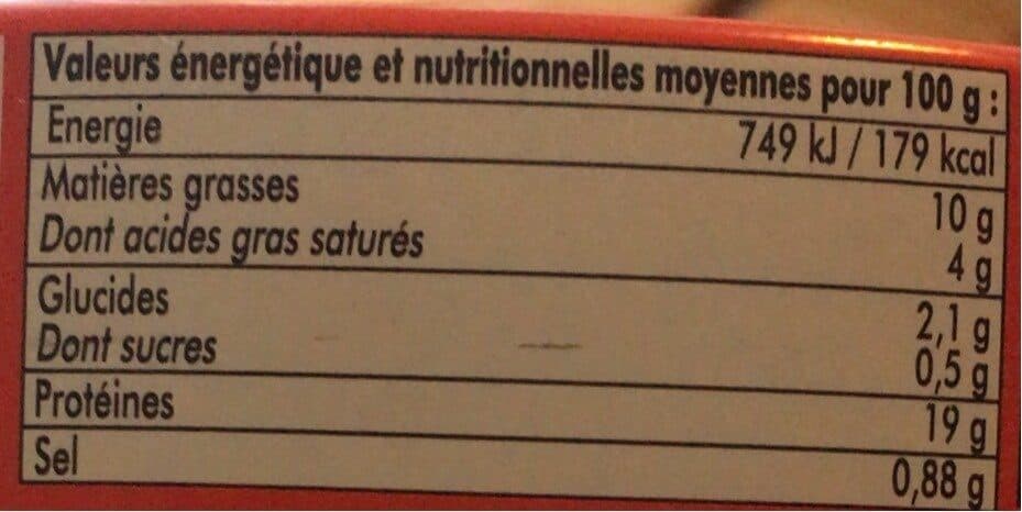 Cap Dinec Pilchards à la tomate packshot