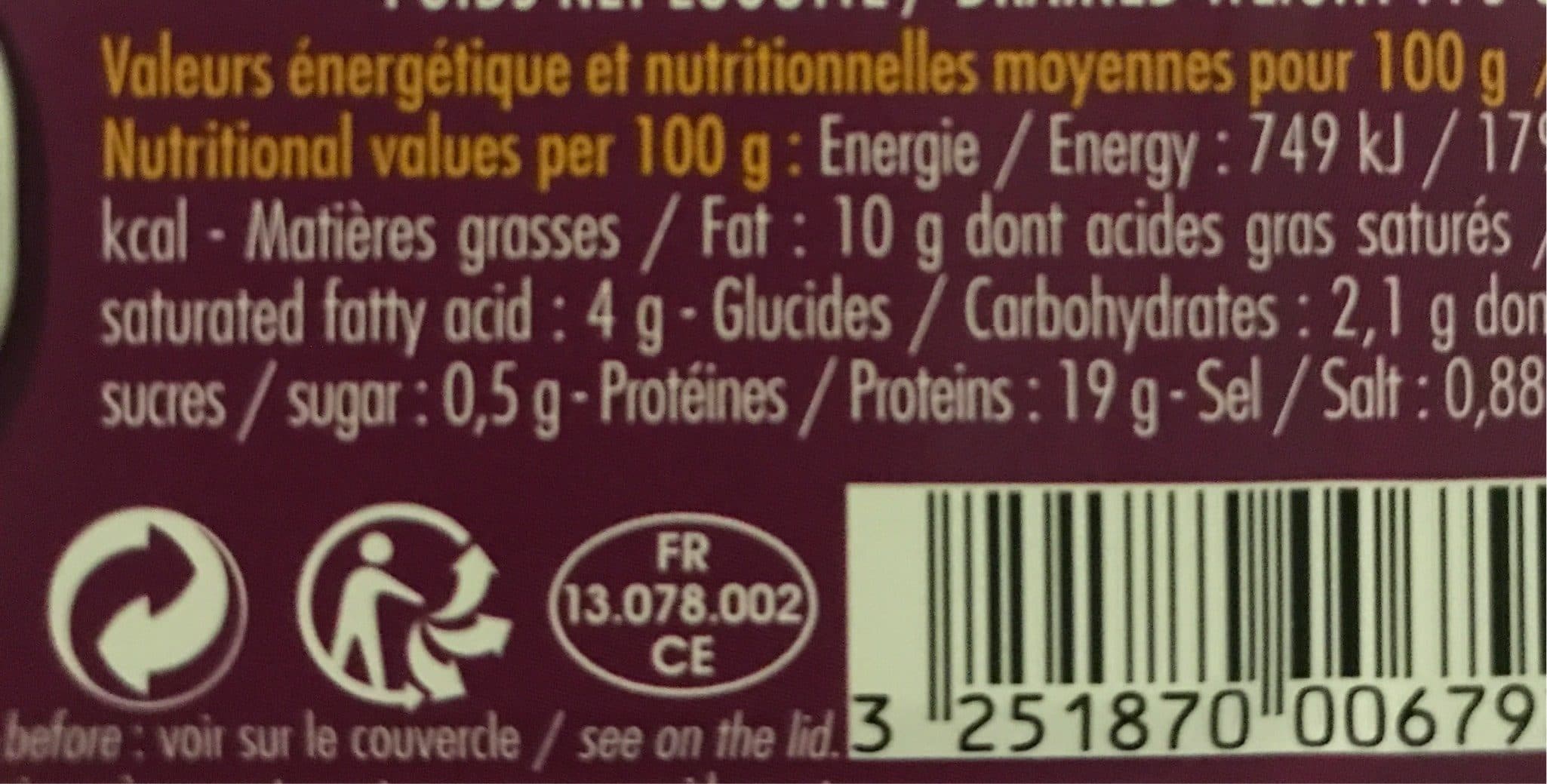 Ferrigno Sardines à la tropezienne packshot