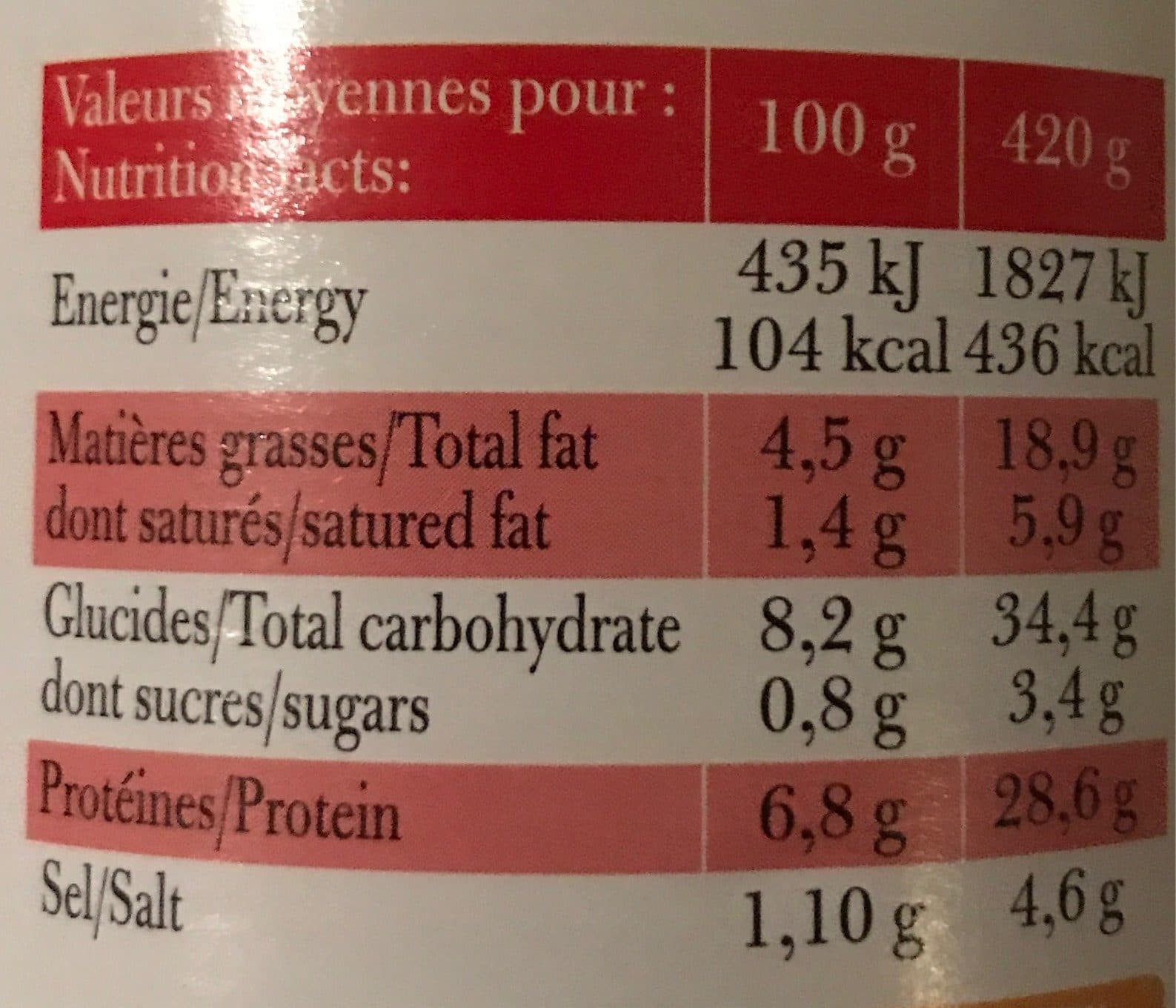 Latiur Montreal Saucisse aux lentilles packshot