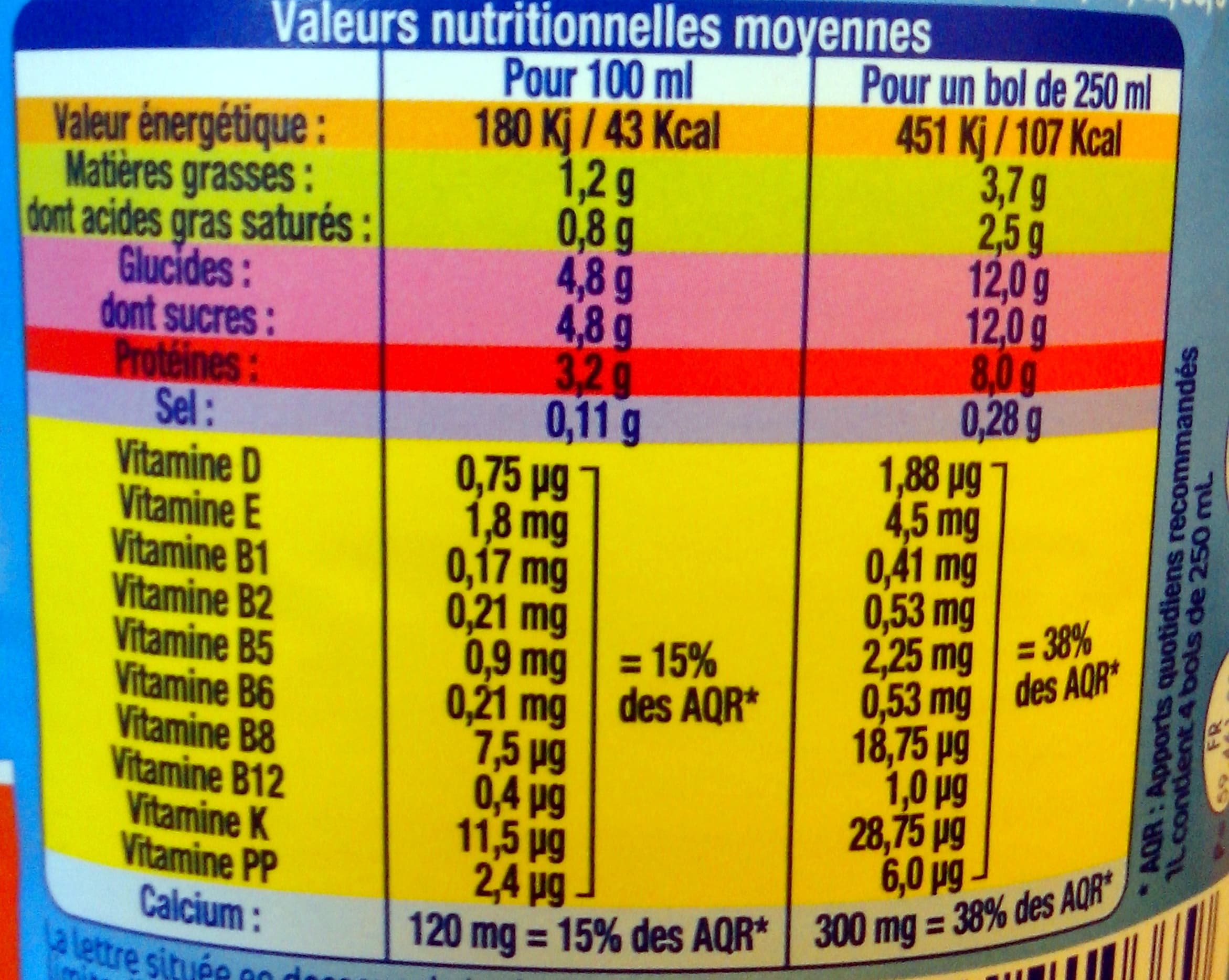 Lactel Bol de Vie (1,2 % MG) packshot