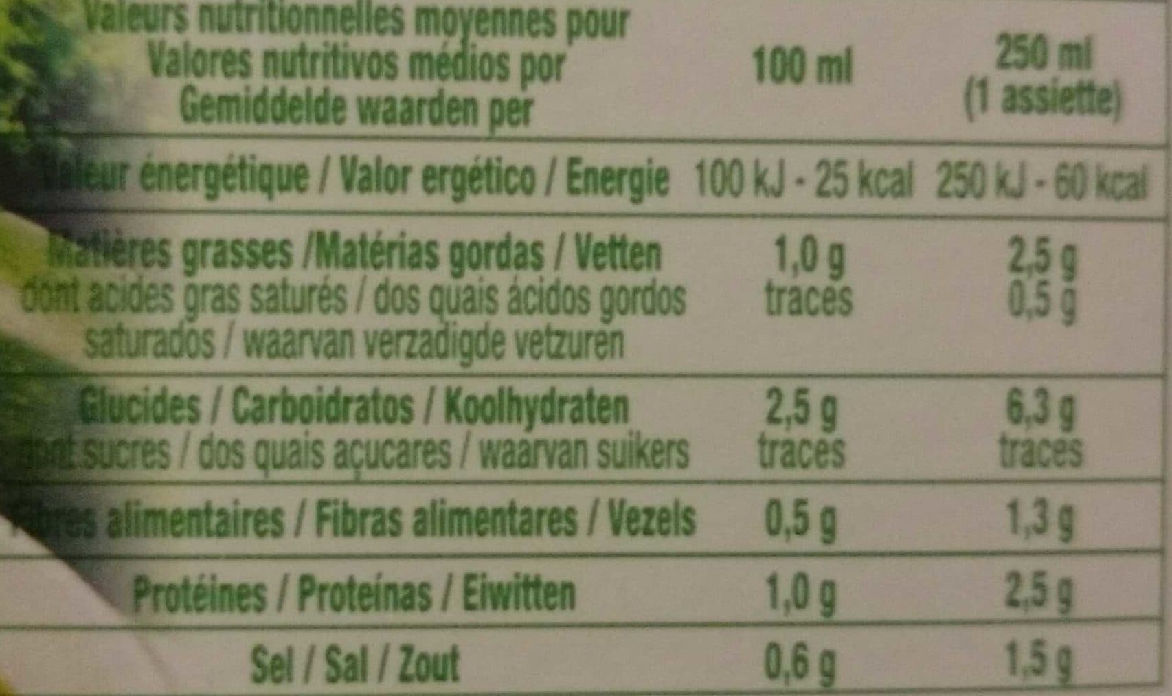 Grandeur nature Mouliné de légumes verts packshot