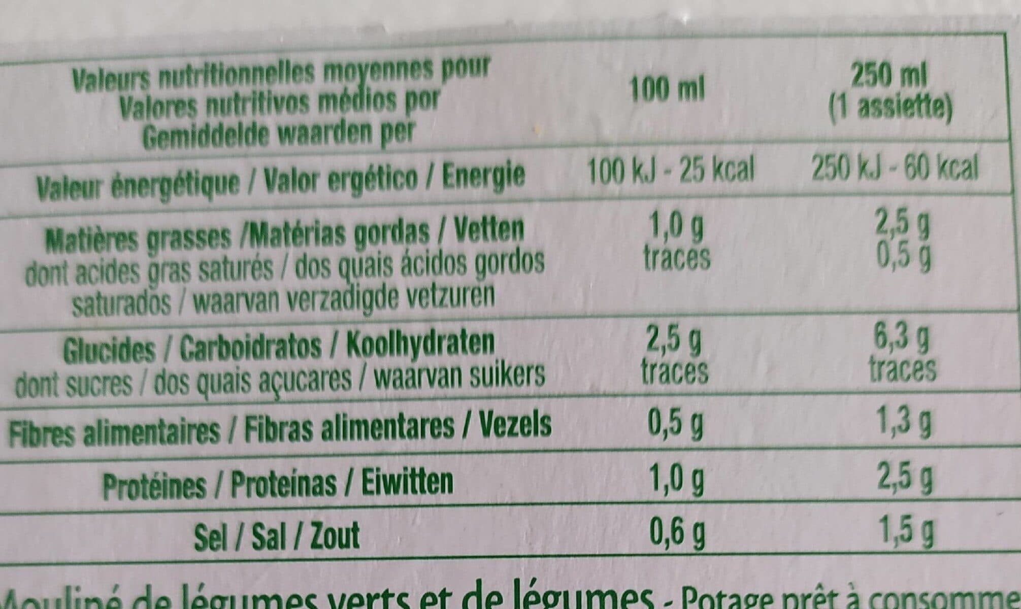 Grandeur nature Mouliné de légumes verts bio packshot